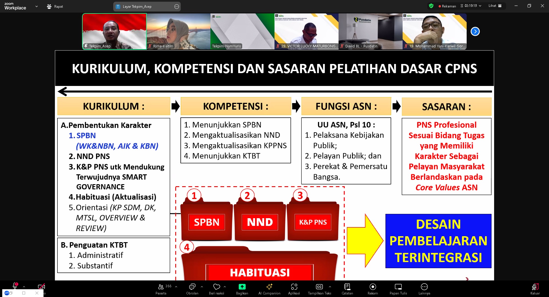 Tingkatkan Kompetensi, Kemenkum Jabar Terapkan Metode Pelatihan Terintegrasi untuk CPNS